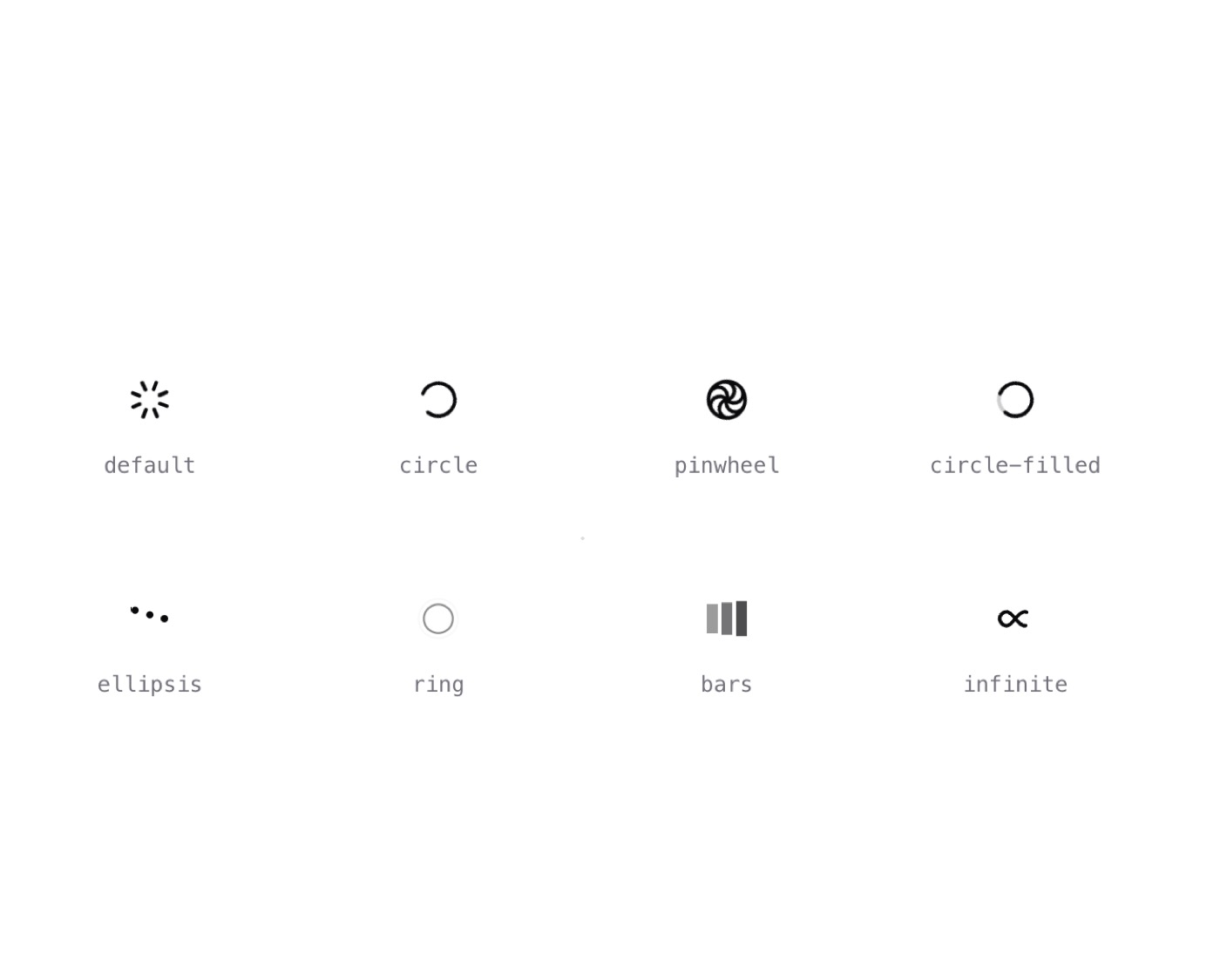 Spinner &mdash; Component website build-prompt