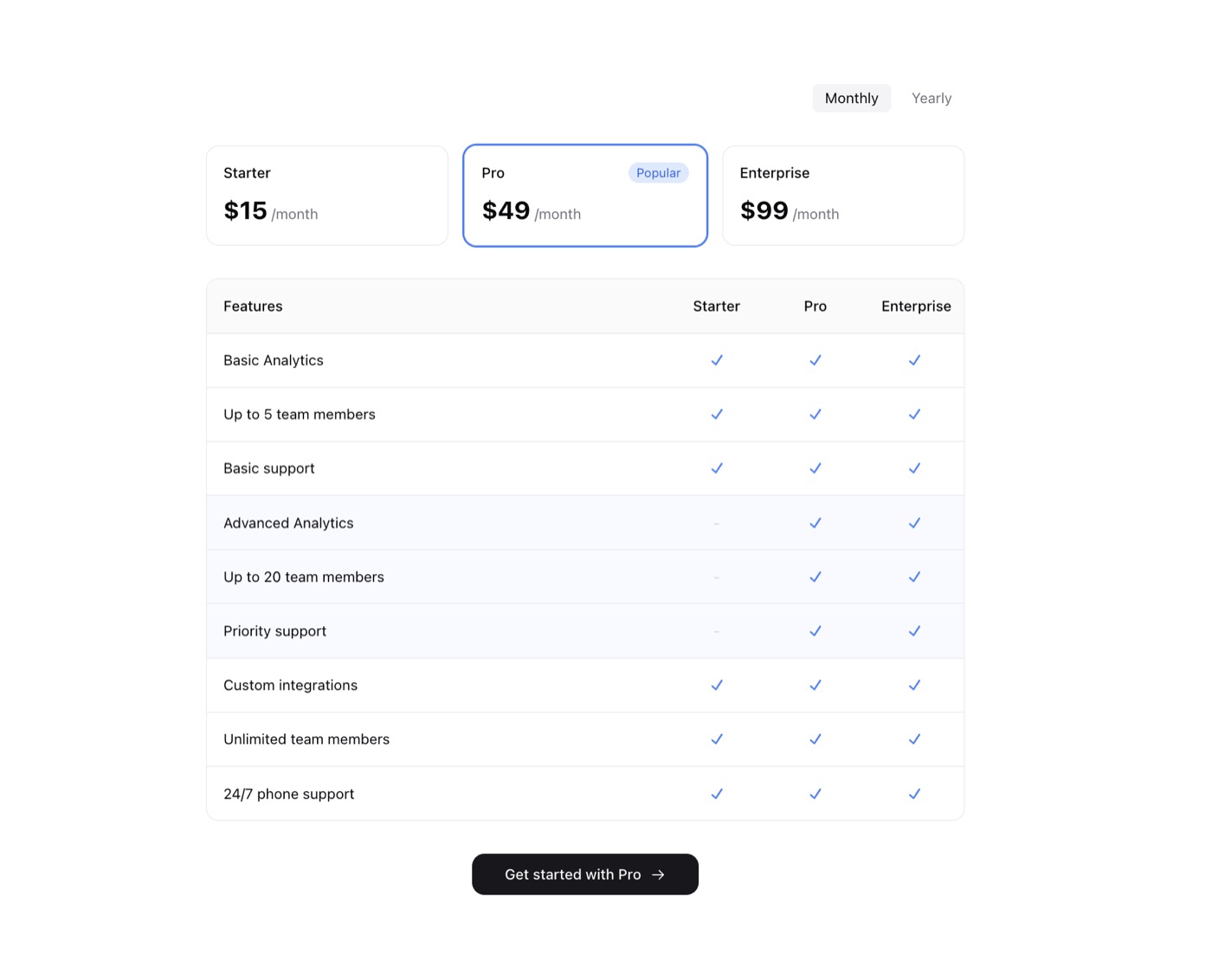 Pricing Table &mdash; Pricing website build-prompt