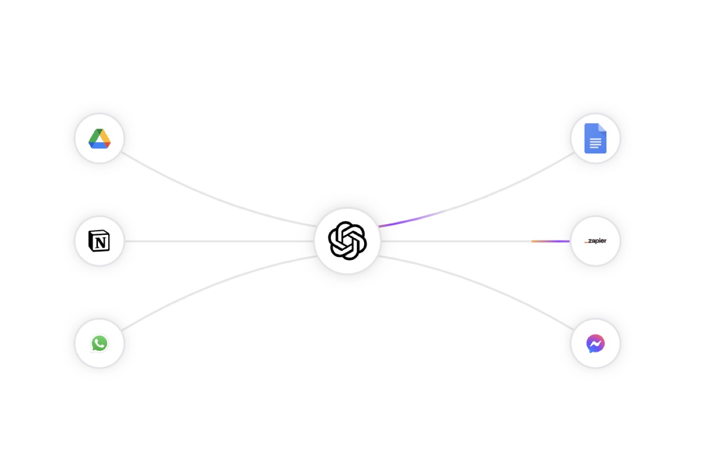 Animated Beam &mdash; Component website build-prompt